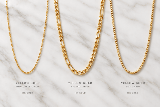Necklace  Chain Types For Everyday